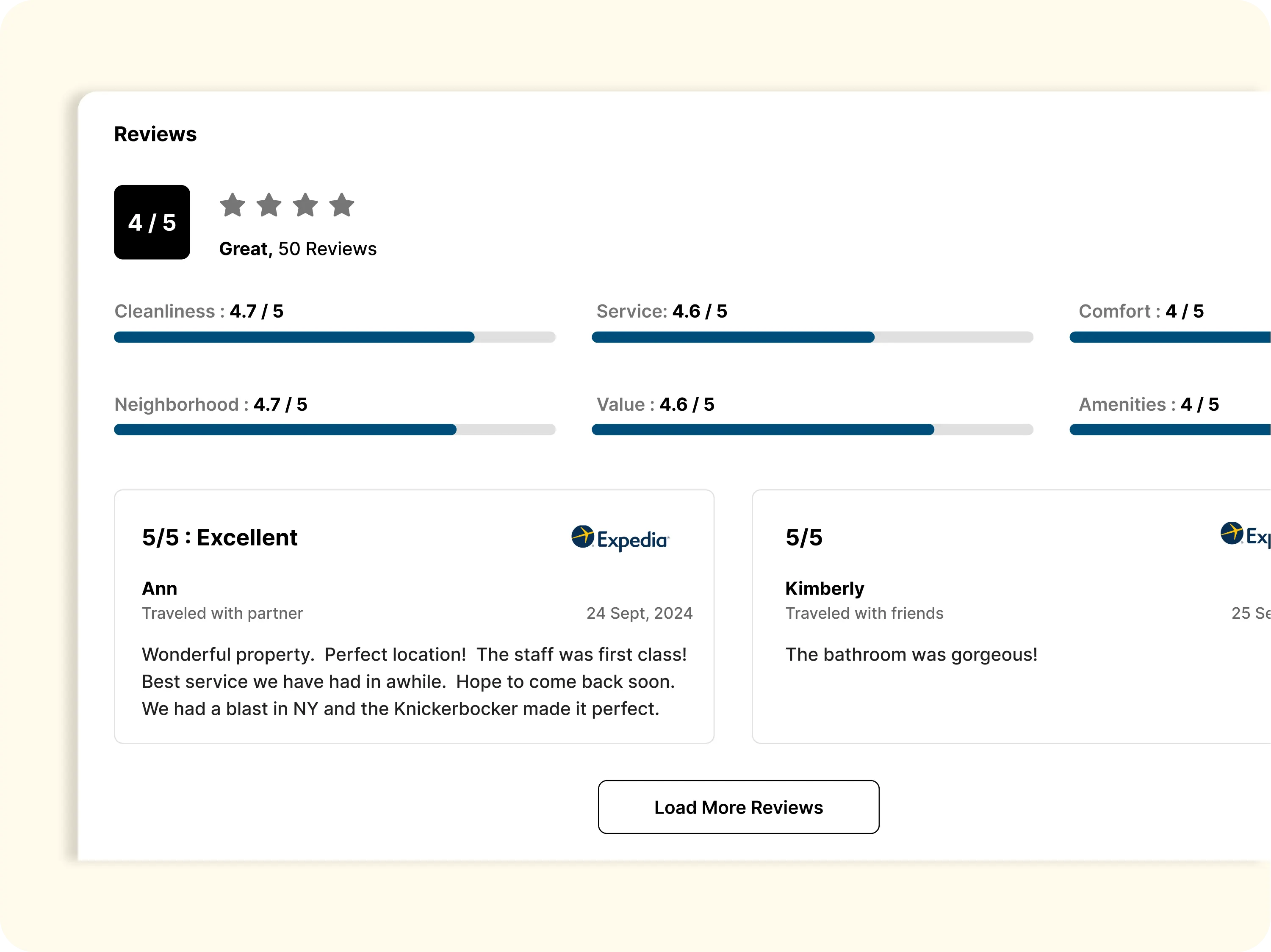 Hotel property details with guest rating and room options